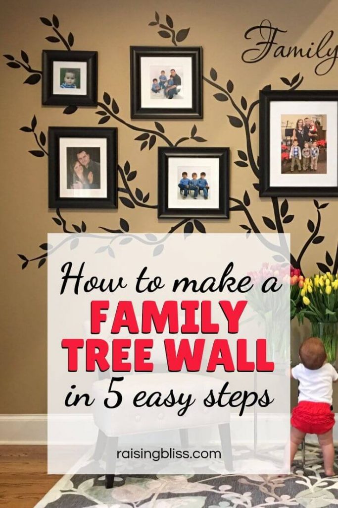 Family Tree Mural - How to make a family tree wall in 5 easy steps by raising bliss